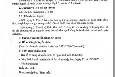 THÔNG BÁO TUYỂN SINH VÀO LỚP 1 TRƯỜNG TIỂU HỌC CHÁNH LỘ